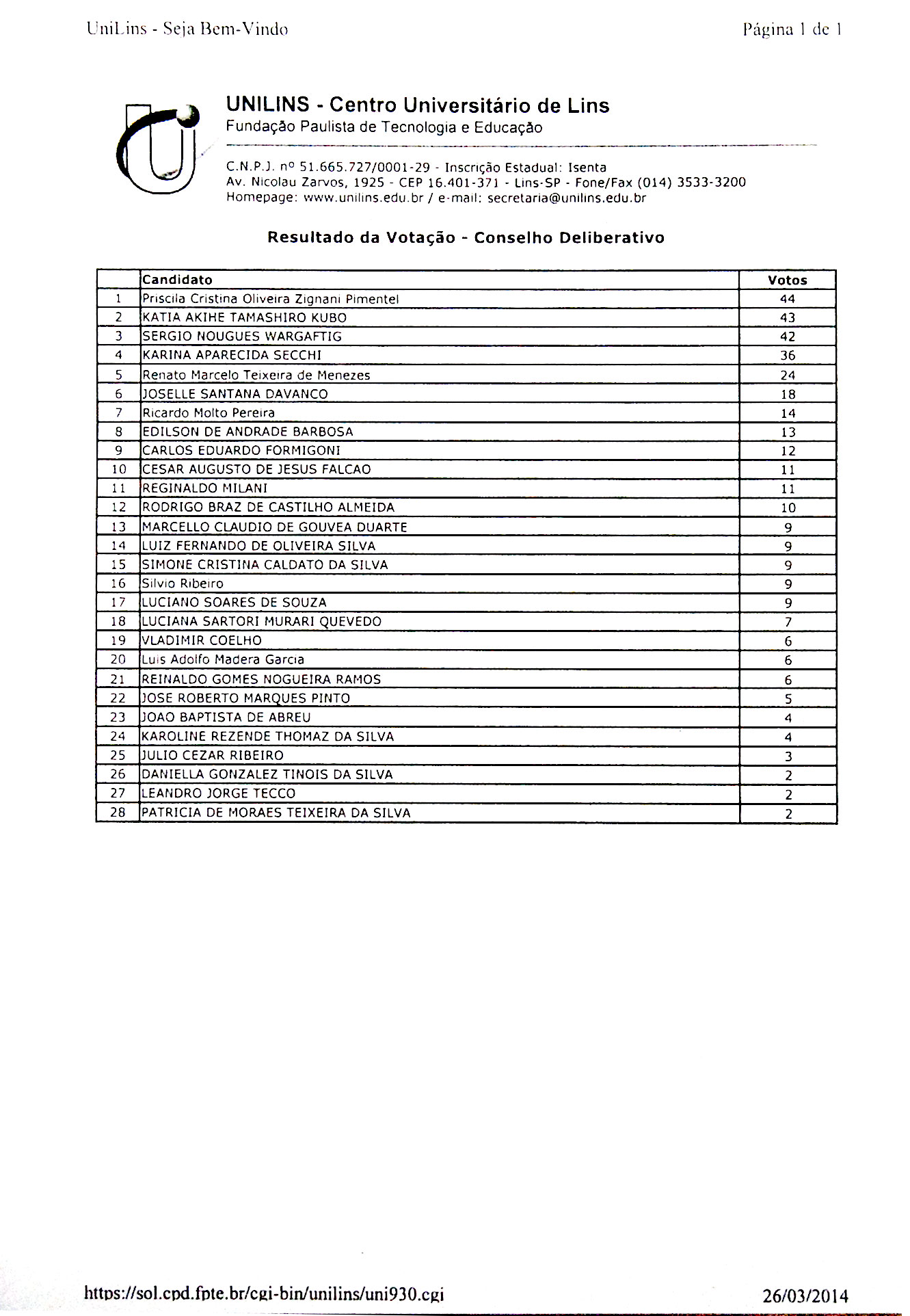 Resultado Elei&ccedil;&atilde;o